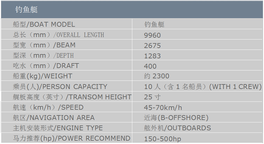 产品参数-東久时代船艇