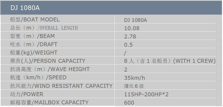 产品参数-東久时代船艇